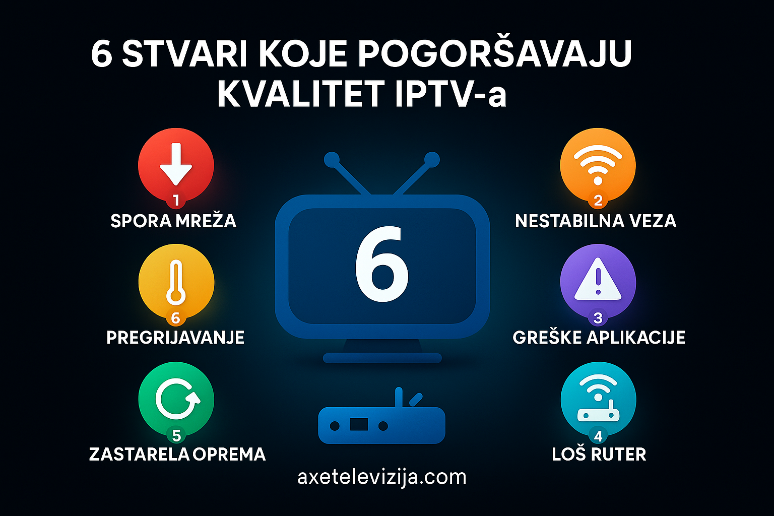 6 stvarije koje pogorsavaju kvalitet iptv-a