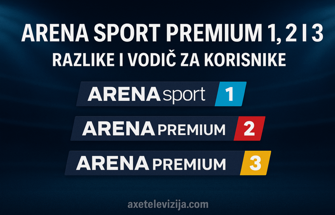 arena sport 1,2 i 3 razlike i vodic za korisnike