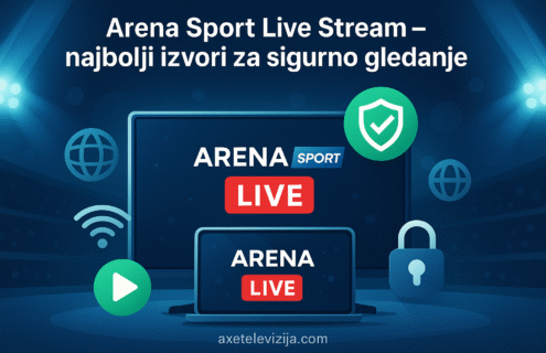 arena sport live stream najbolji izvori za sigurno gledanje