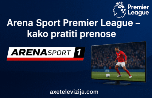 arena sport premier league kako pratiti prenose