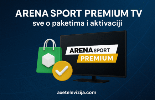 arena sport premium tv sve o paketima i aktivaciji