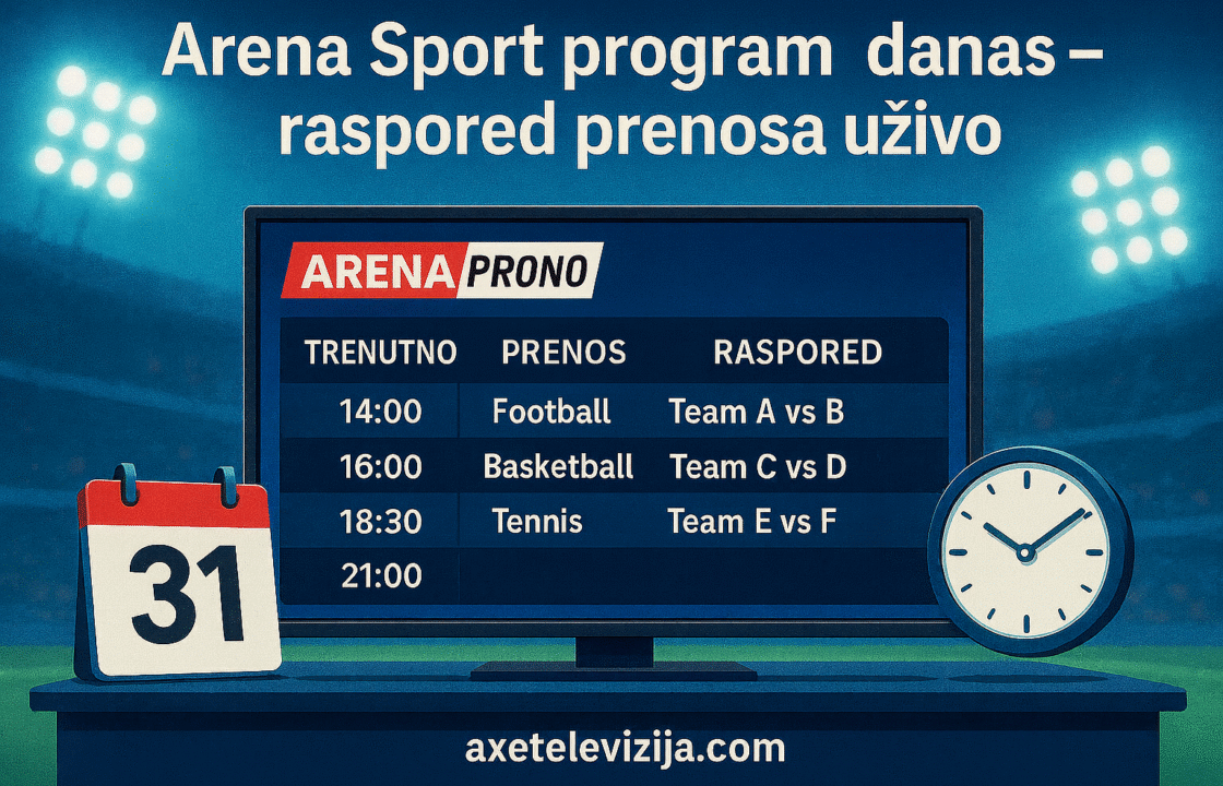 arena sport program danas - raspored prenosa uzivo