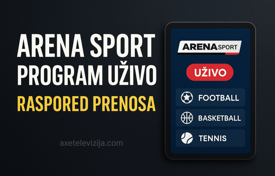 arena sport program uzivo raspored prenosa