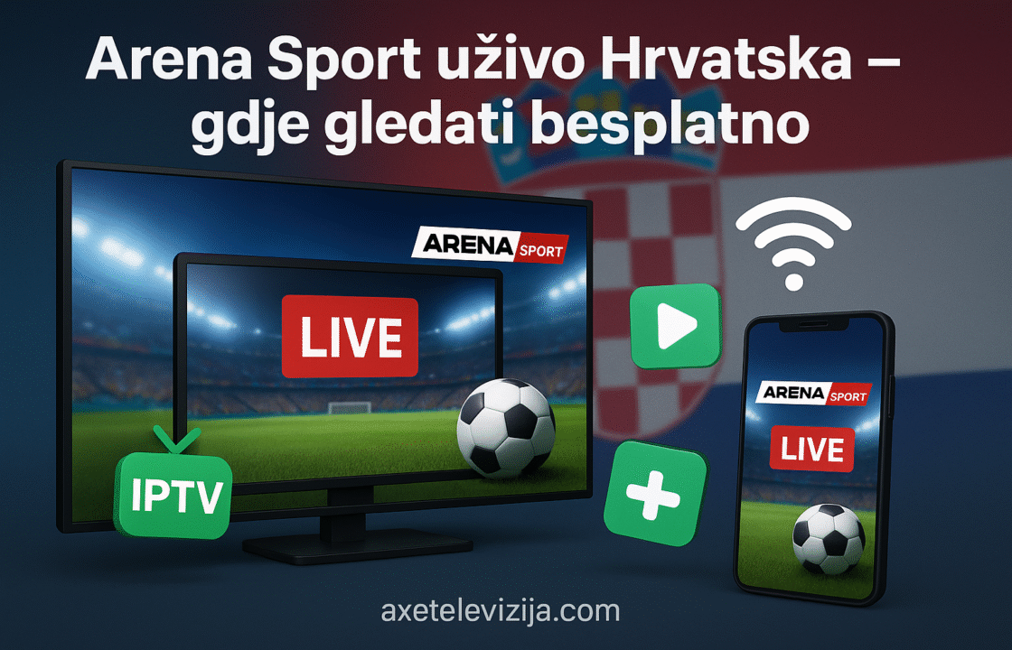 arena sport uzivo hrvatska gdje gledati besplatno