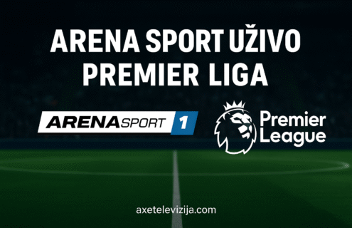 arena sport uzivo premier liga