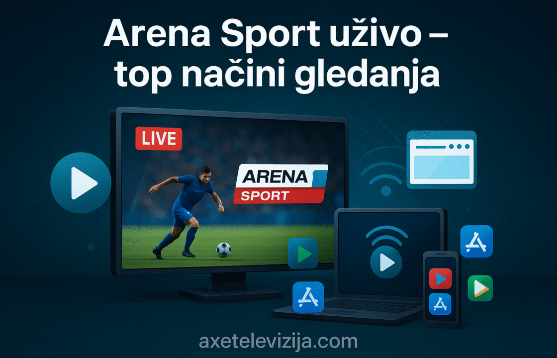 arena sport uzivo top nacini gledanja
