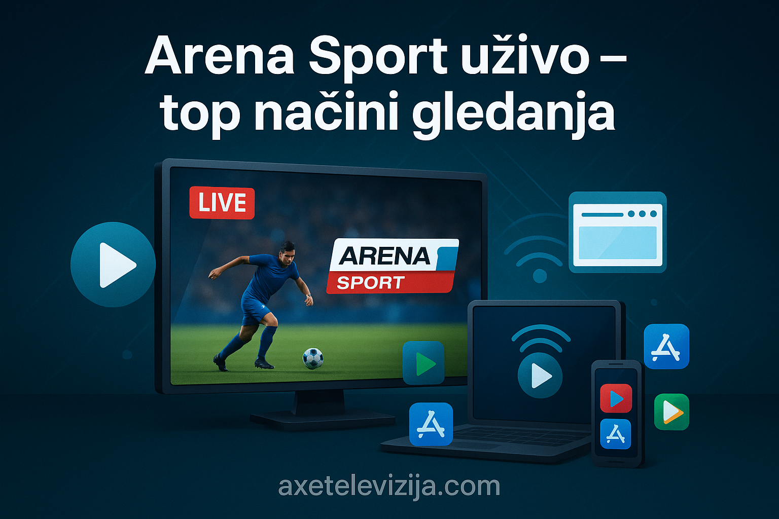 arena sport uzivo top nacini gledanja