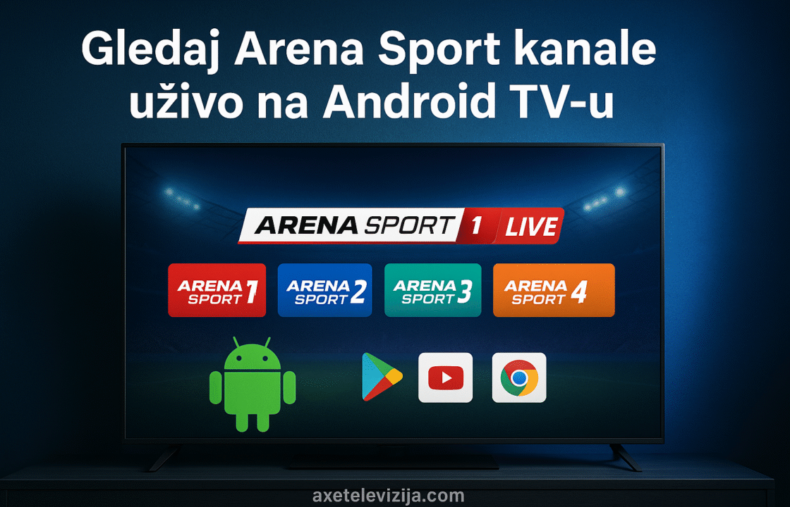 gledaj arena sport kanale uzivo na android tvu