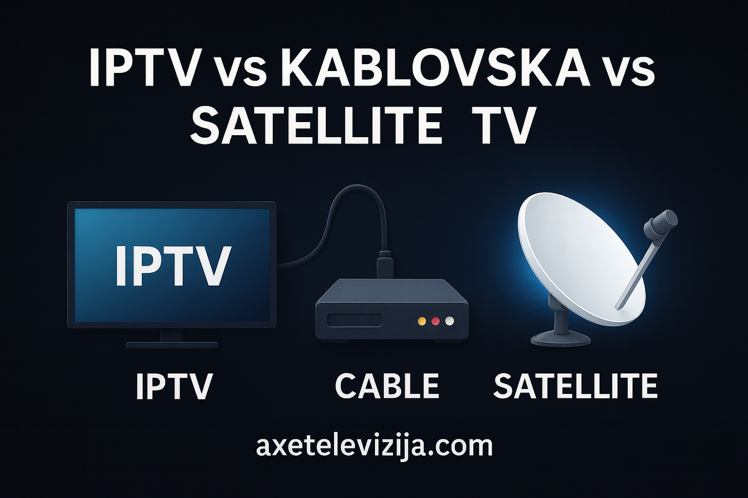 iptv vs kablovska vs satelitska tv