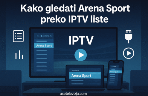 kako gledati arena sport preko iptv liste