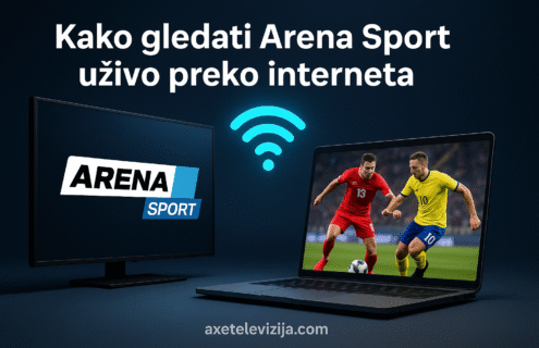 kako gledati arena sport uzivo preko interneta