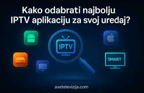 kako odabrati najbolju iptv aplikaciju za svoj uredjaj