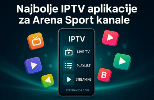 najbolje iptv aplikacije za arena sport kanale