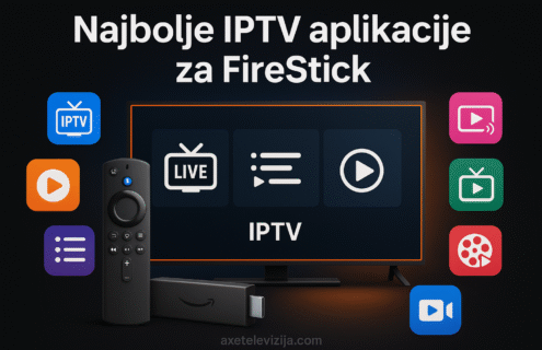 najbolje iptv aplikacije za firestick