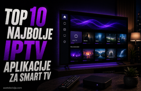 Deset ikonica IPTV aplikacija poredanih jedna pored druge na Smart TV meniju