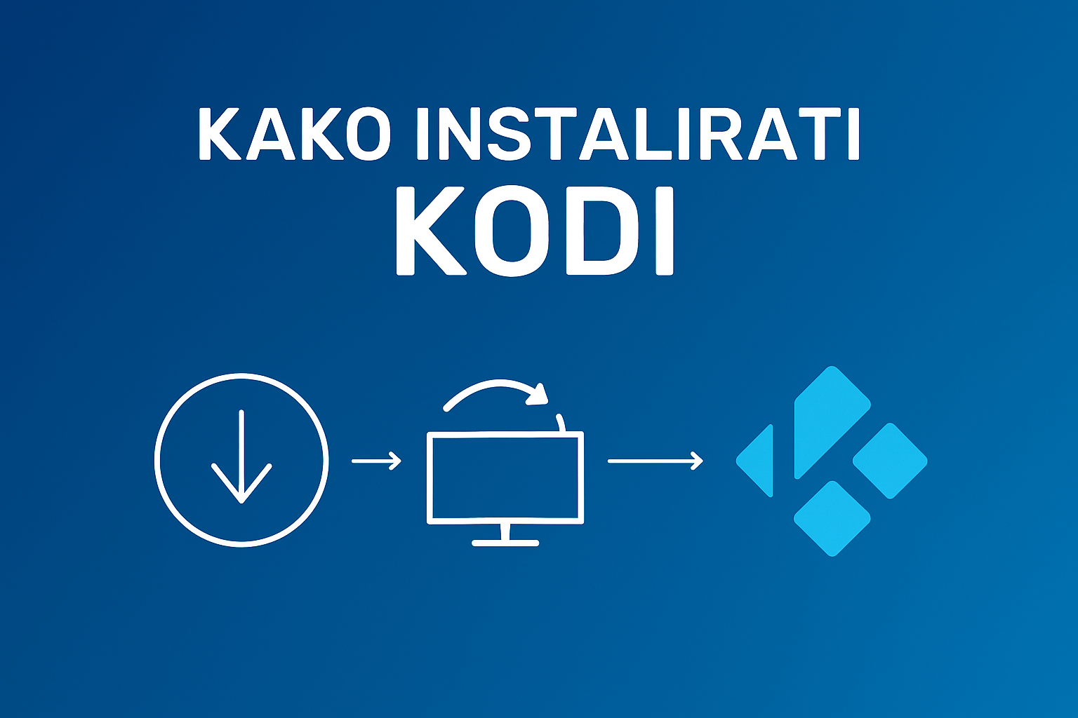 kako instalirati i podesiti kodi