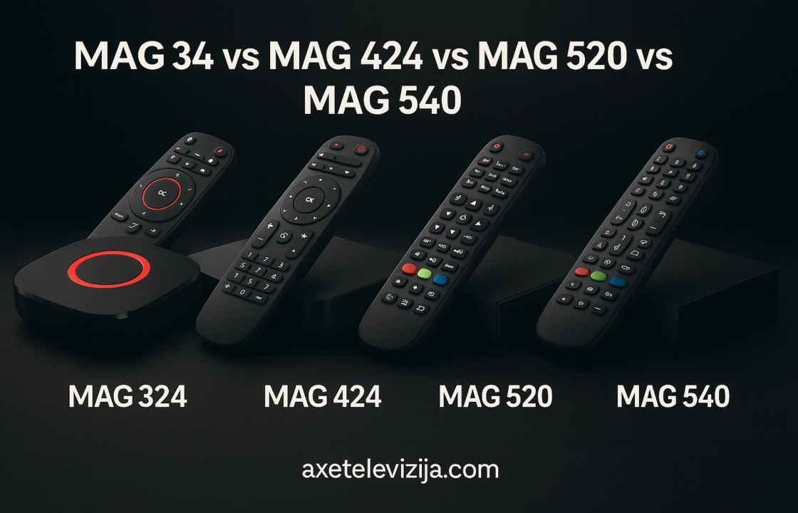 mag 324 vs mag 424 vs mag 520 vs mag 540