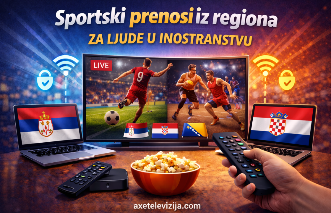 Sportski prenosi iz regiona za ljude u inostranstvu