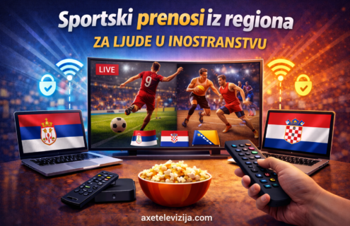 Sportski prenosi iz regiona za ljude u inostranstvu