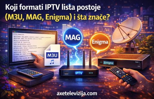 koji formati iptv lista postoje