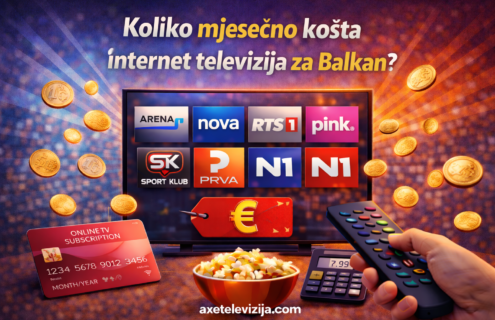 koliko mjesecno kosta internet televizija za balkan