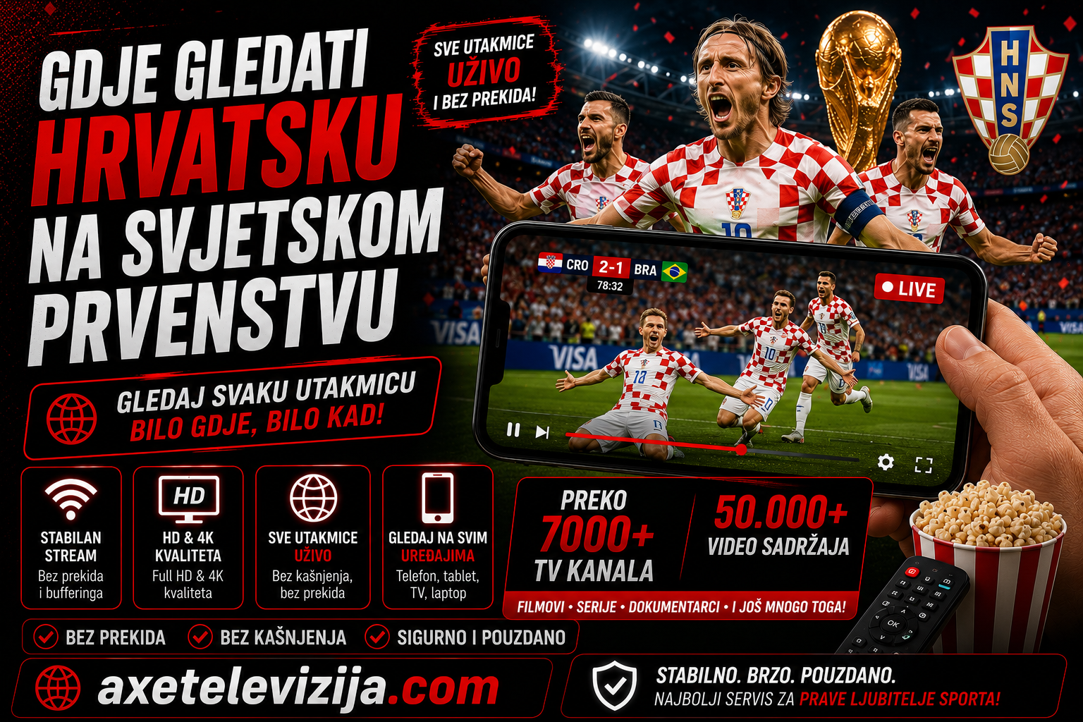 Gdje gledati Hrvatsku na Svjetskom prvenstvu