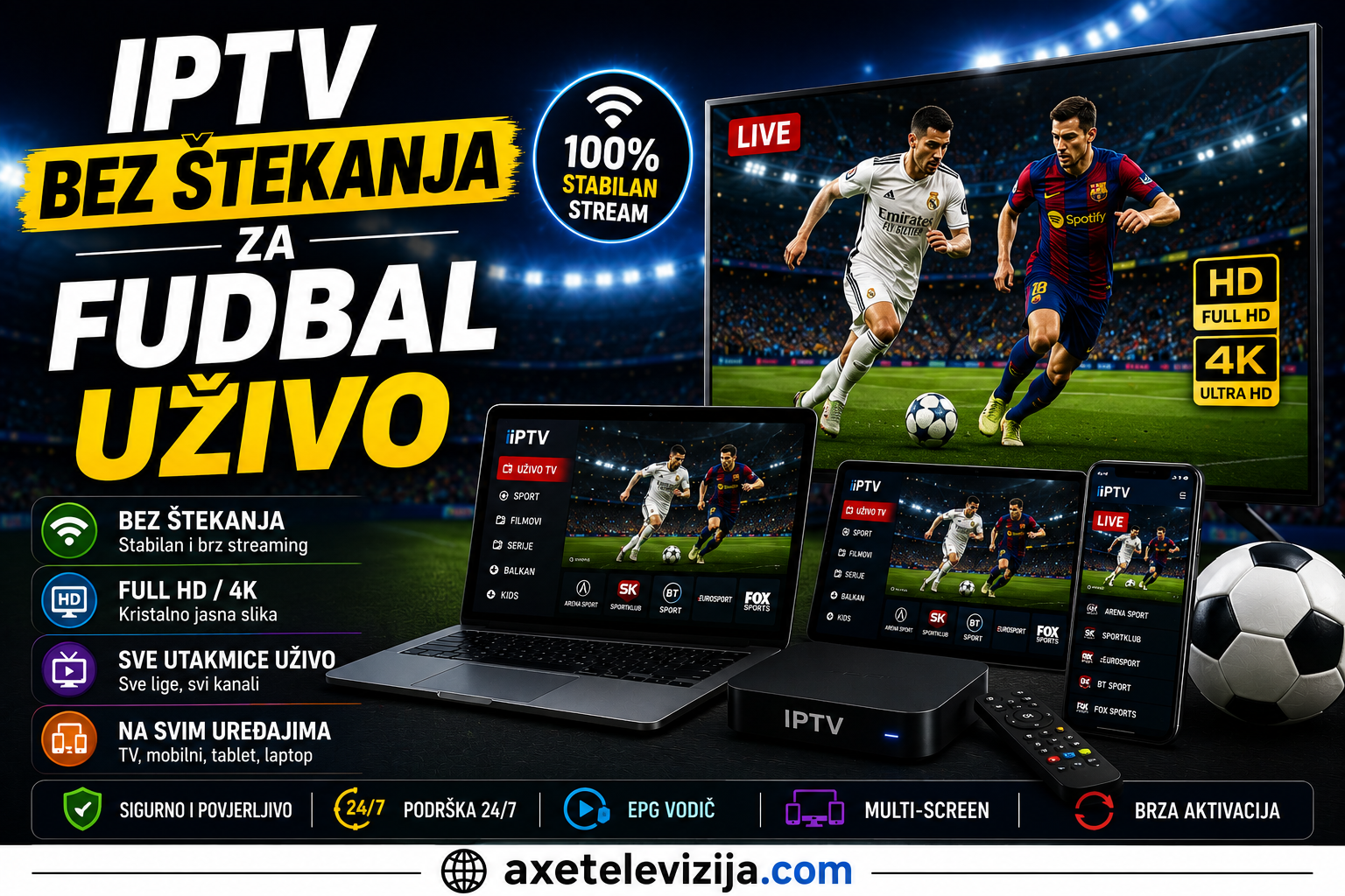 IPTV bez štekanja za fudbal uživo
