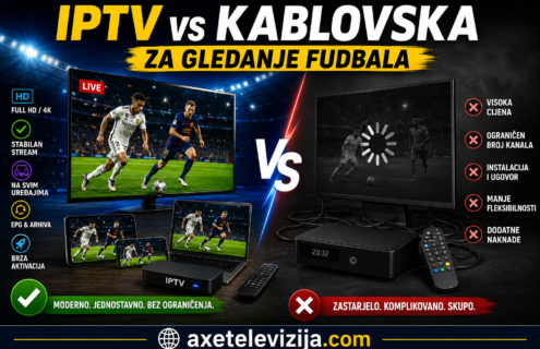 IPTV vs kablovska za gledanje fudbala