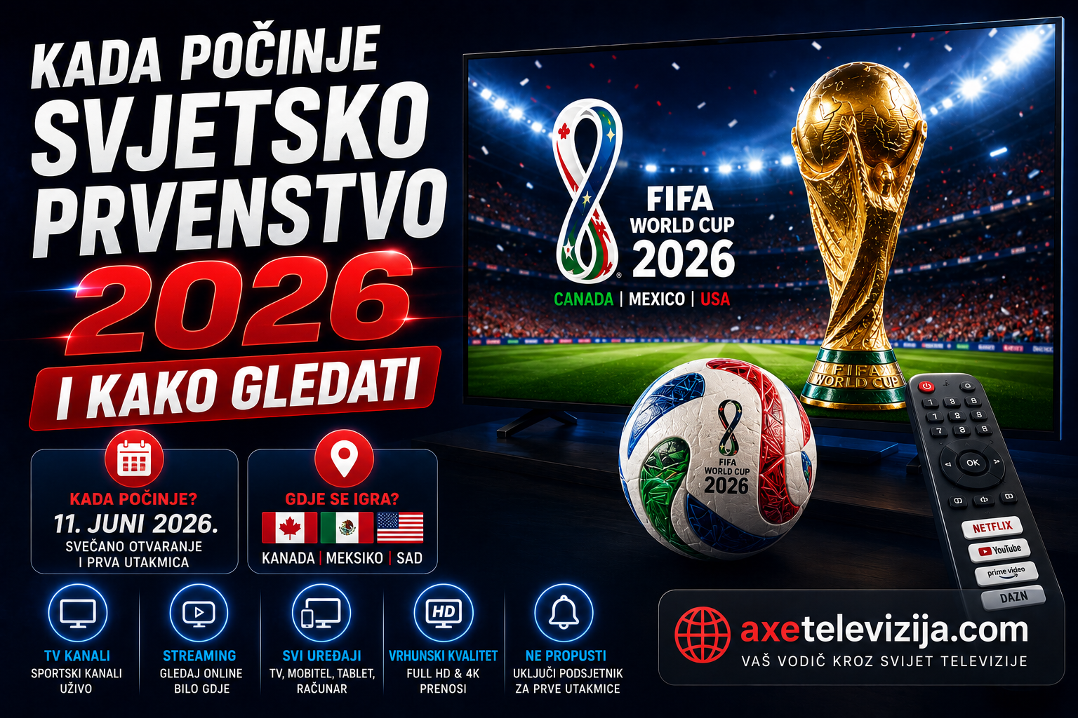 Kada počinje Svjetsko prvenstvo 2026 i kako gledati