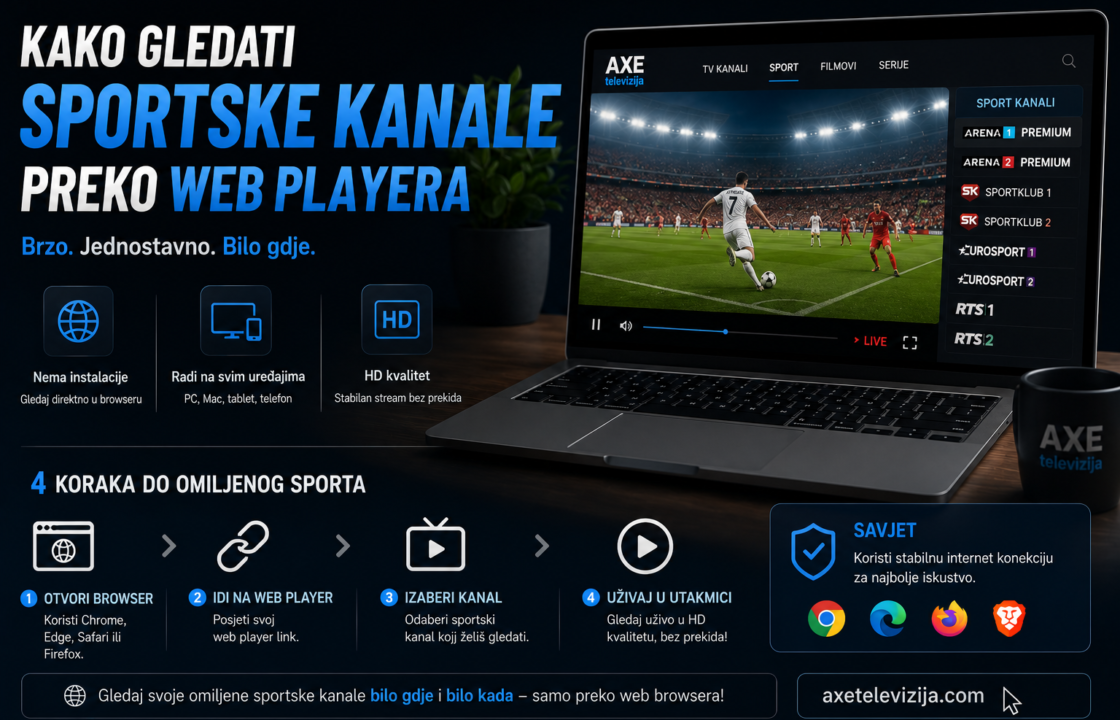 Kako gledati sportske kanale preko web playera