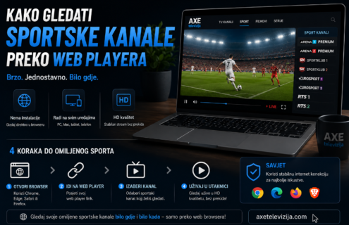 Kako gledati sportske kanale preko web playera
