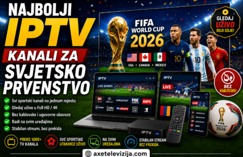 Najbolji IPTV kanali za Svjetsko prvenstvo