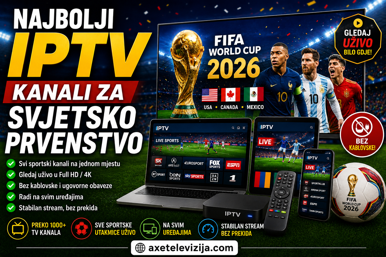Najbolji IPTV kanali za Svjetsko prvenstvo