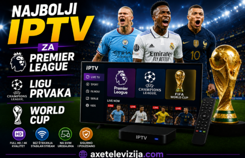 Najbolji IPTV za Premier League, Ligu Prvaka i World Cup
