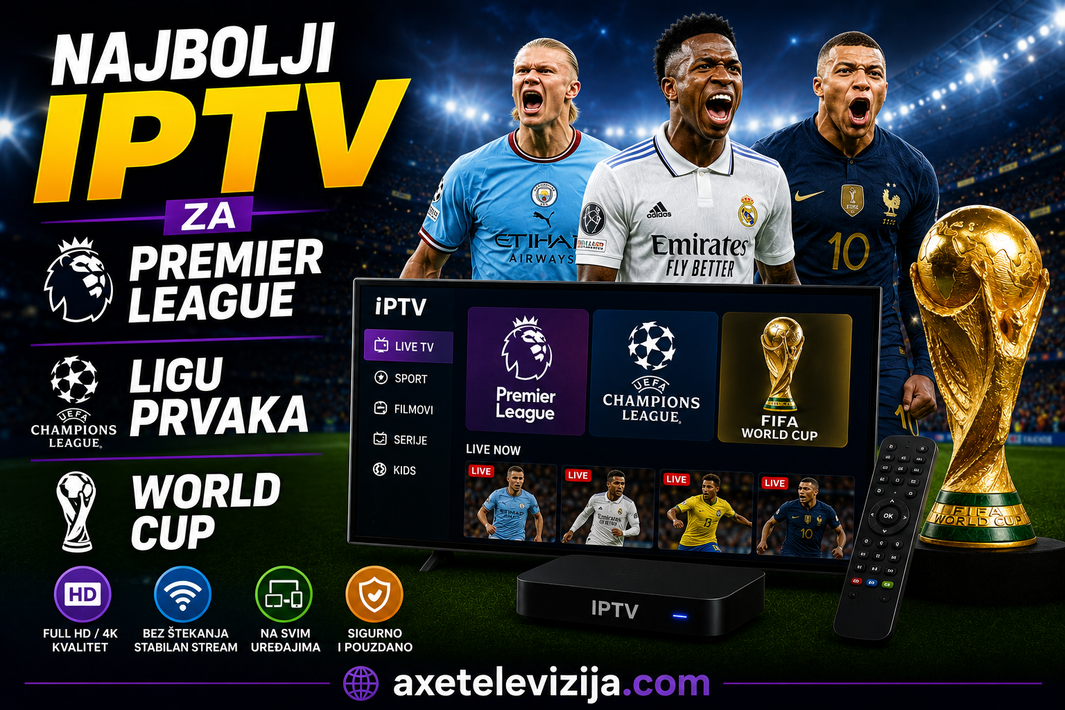 Najbolji IPTV za Premier League, Ligu Prvaka i World Cup