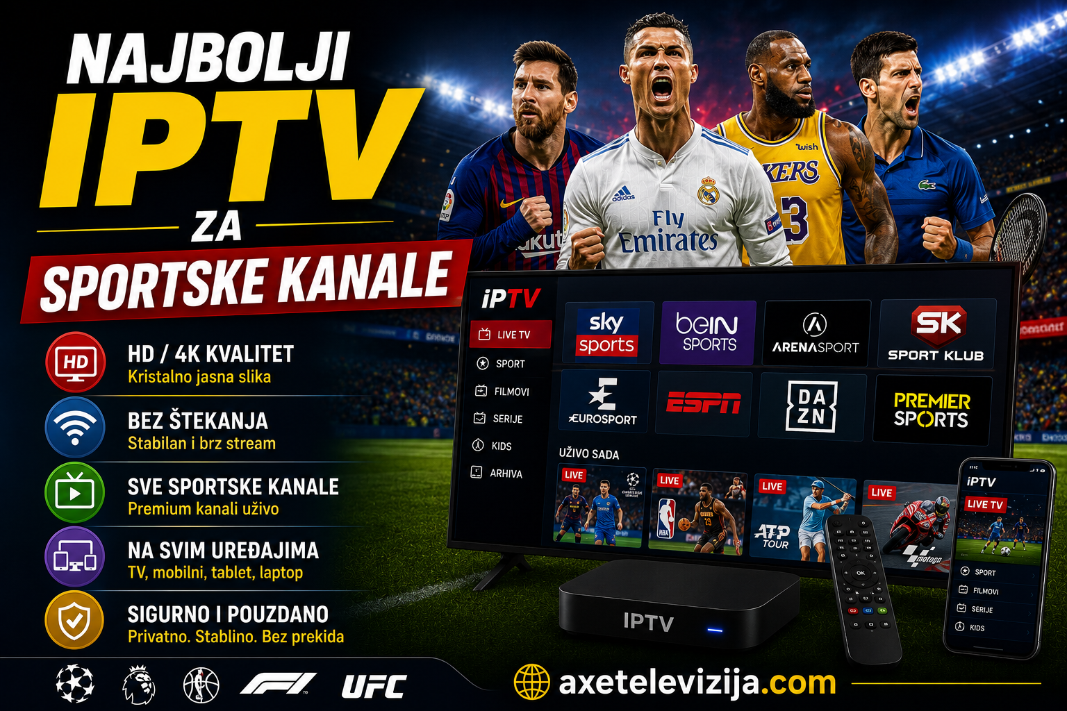 Najbolji IPTV za sportske kanale