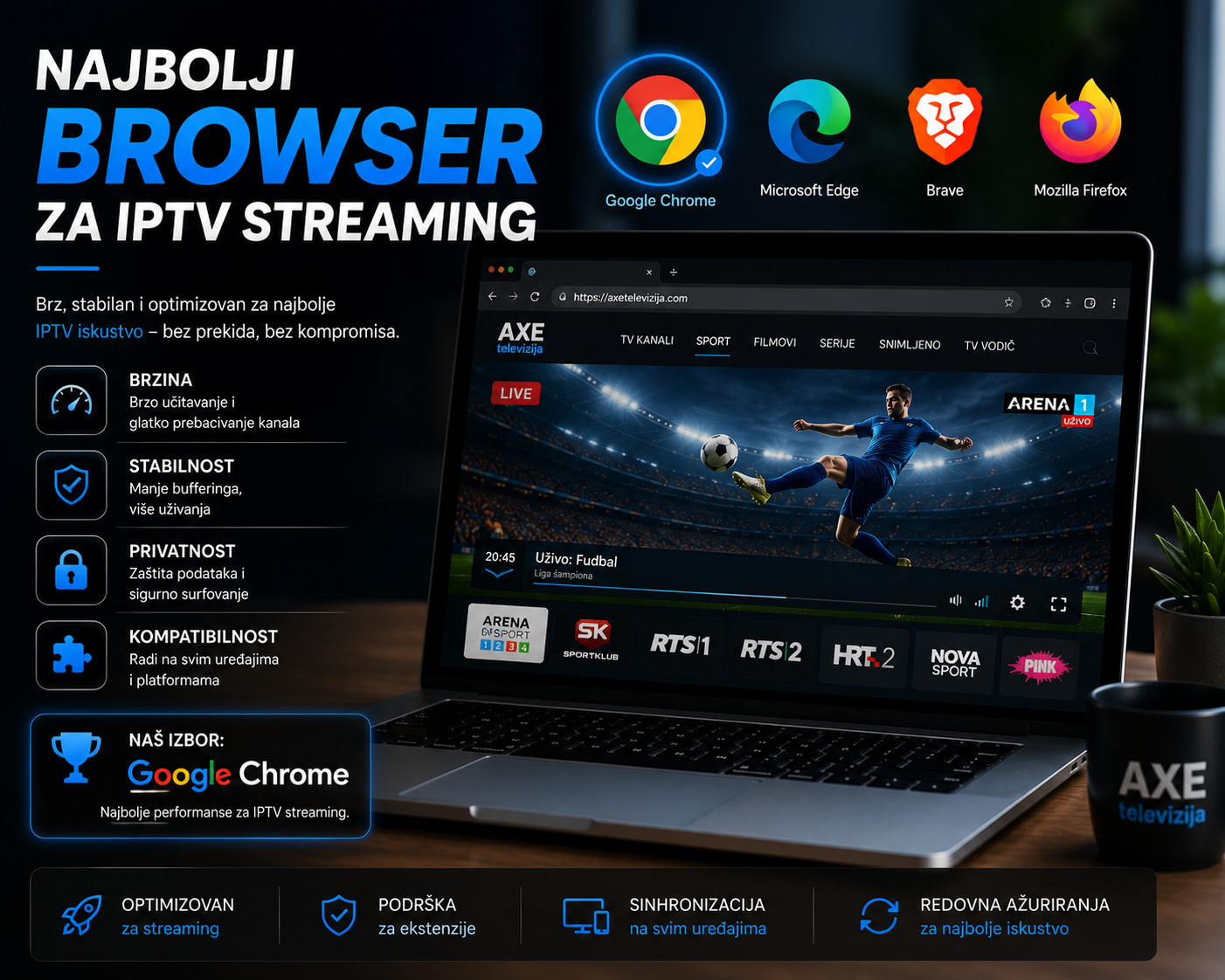 Najbolji browser za IPTV streaming