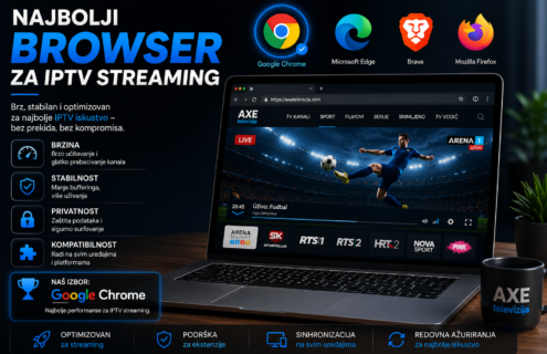 Najbolji browser za iptv streaming 2