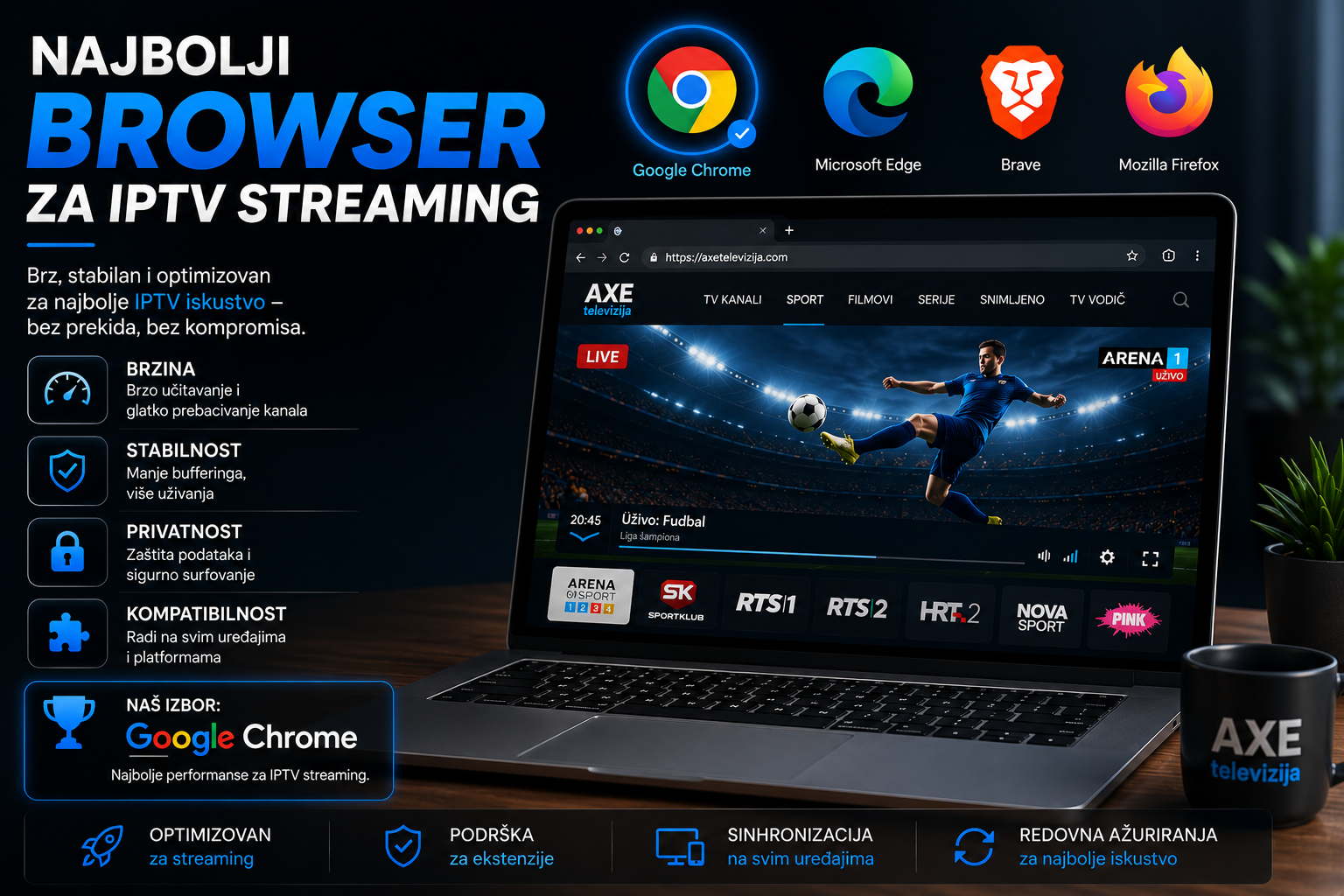 Najbolji browser za iptv streaming 2
