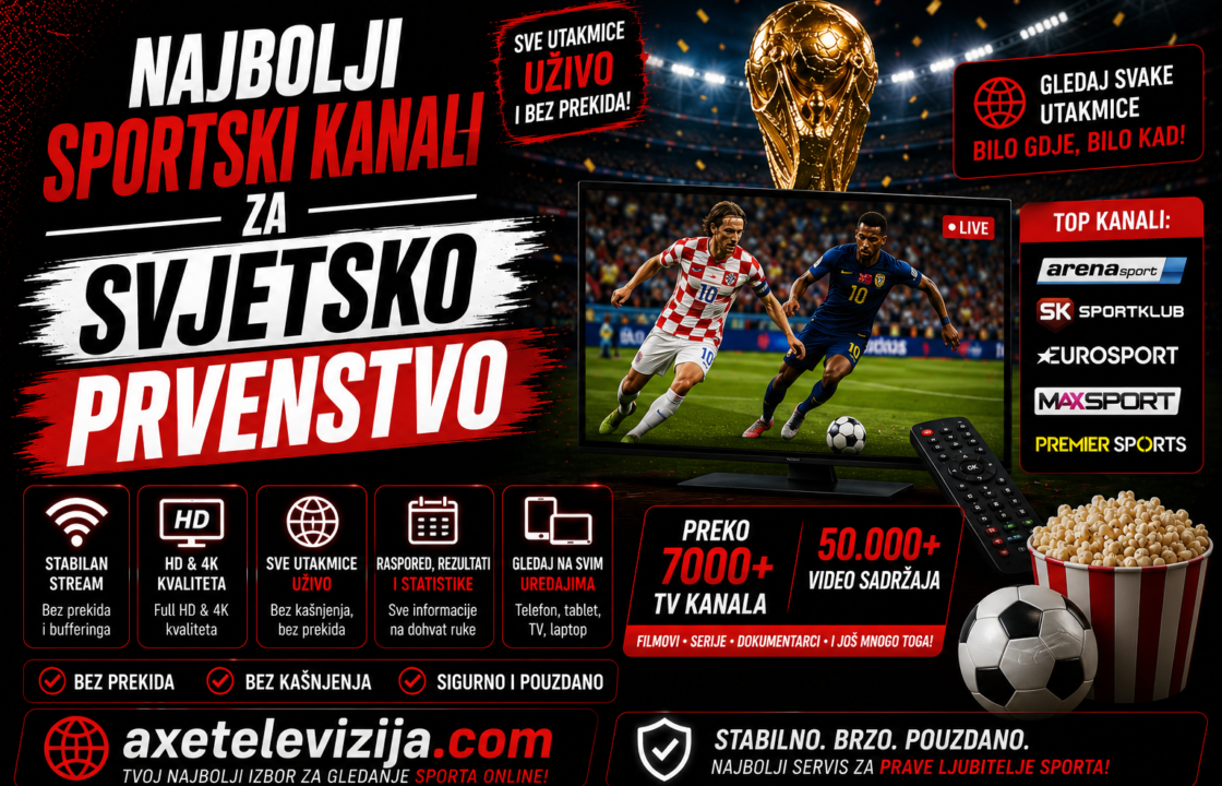 Najbolji sportski kanali za Svjetsko prvenstvo