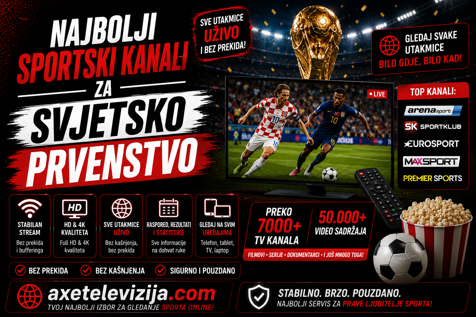 Najbolji sportski kanali za Svjetsko prvenstvo