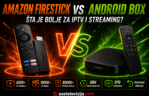 Amazon Firestick vs Android Box 2
