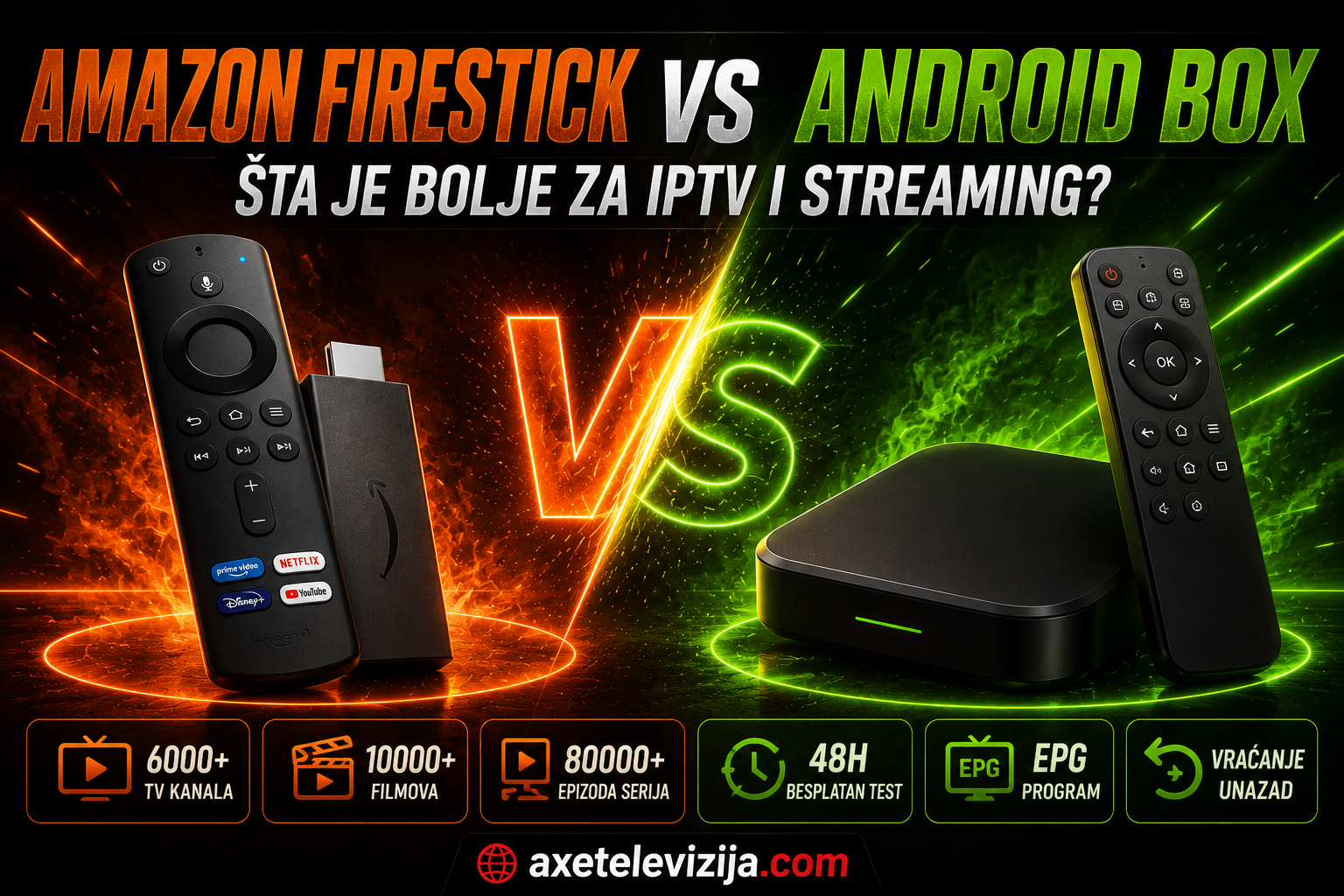 Amazon Firestick vs Android Box 2