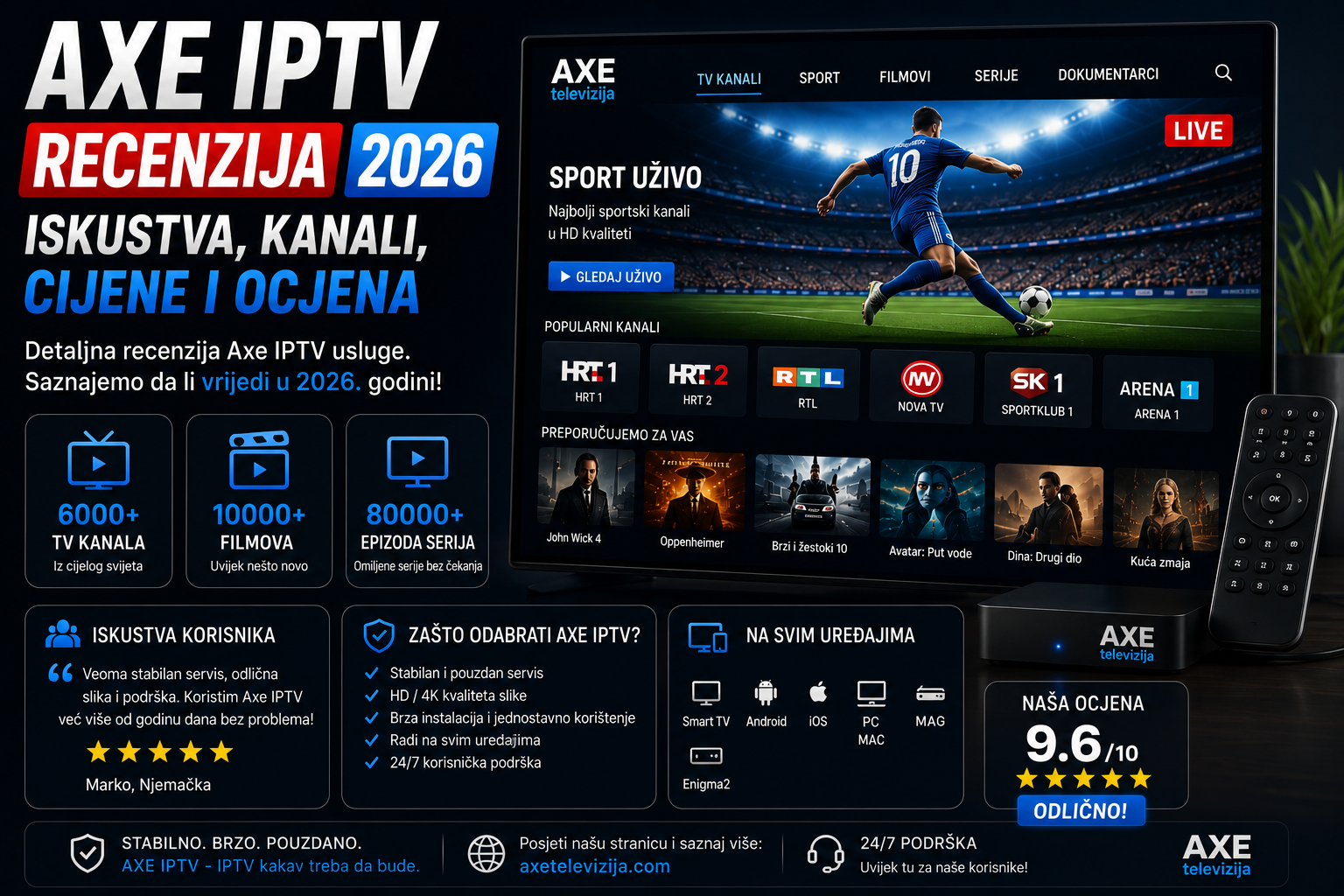 Axe iptv recenzija