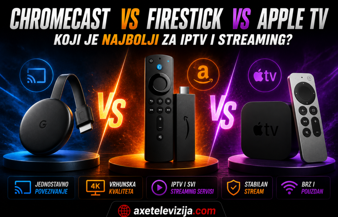 Chromecast vs Firestick vs Apple TV