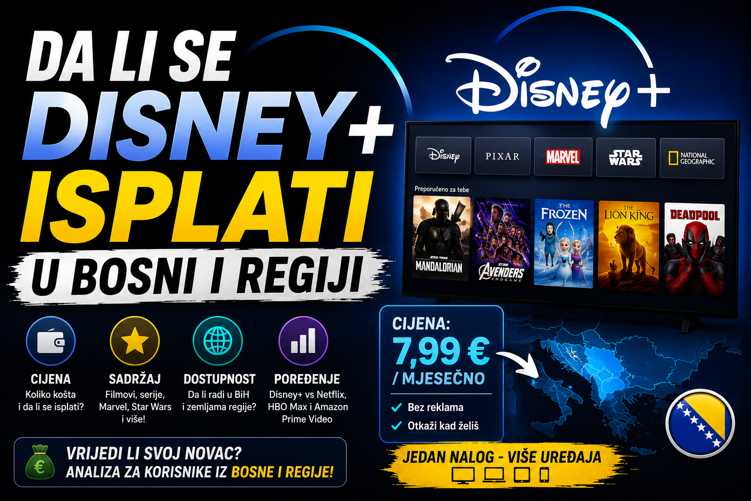 Da li se Disney+ isplati u Bosni i regiji