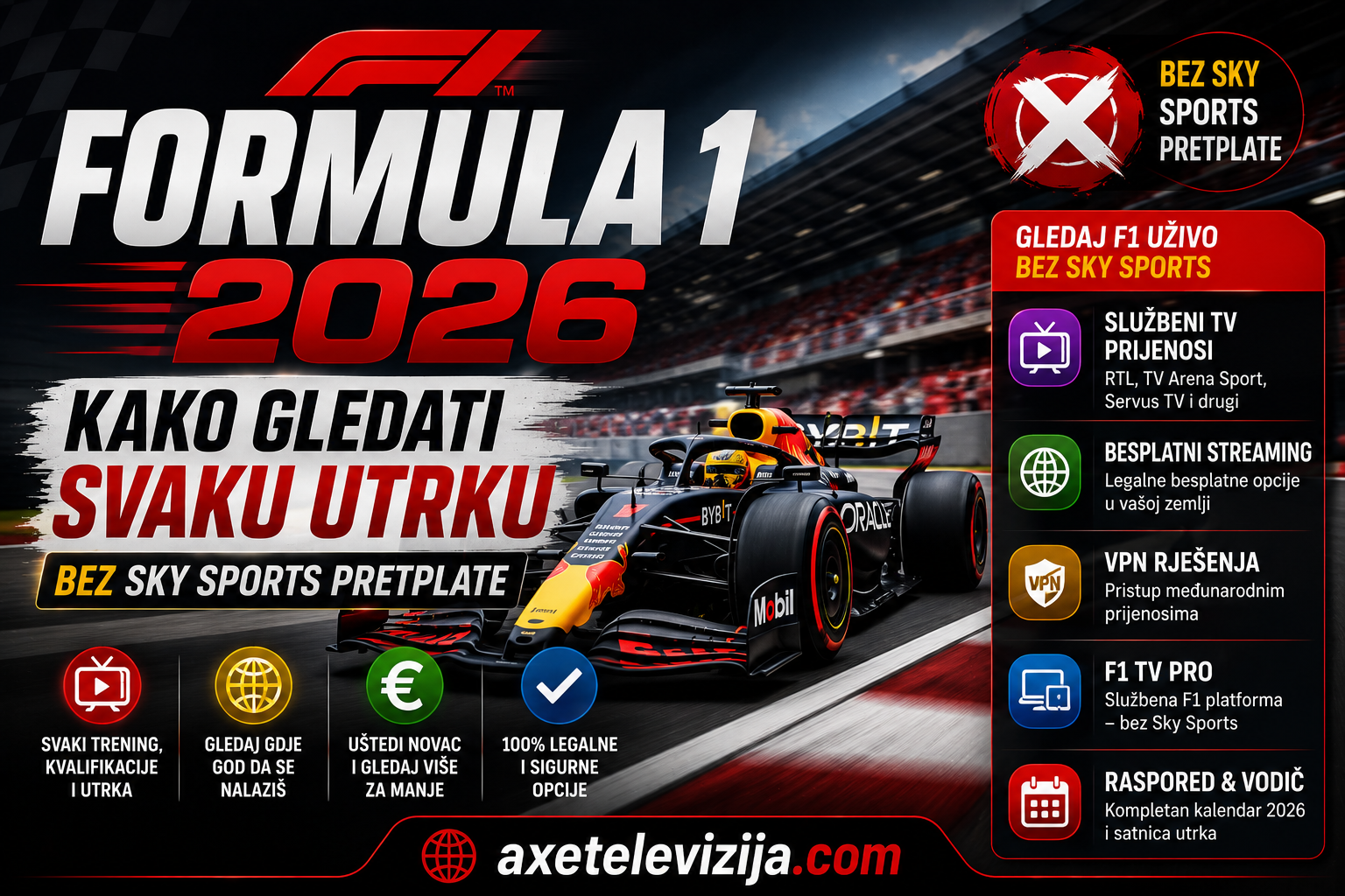 Formula 1 2026 - kako gledati svaku utrku bez Sky Sports pretplate