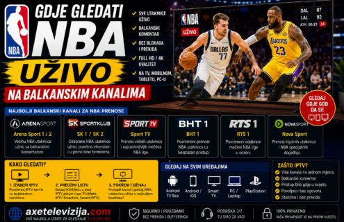 Gdje gledati NBA uživo na balkanskim kanalima