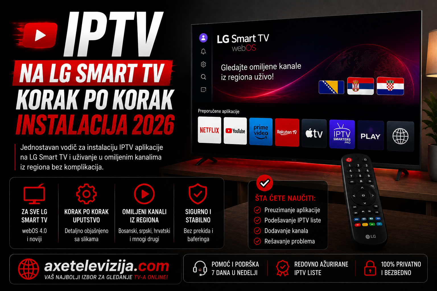 IPTV na LG Smart TV