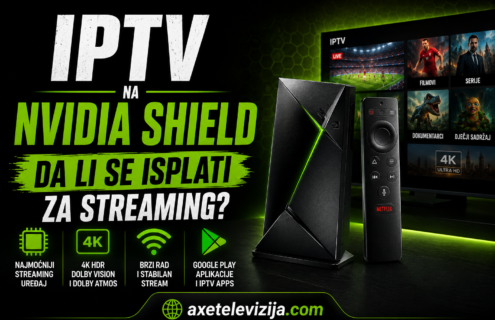 IPTV na Nvidia Shield